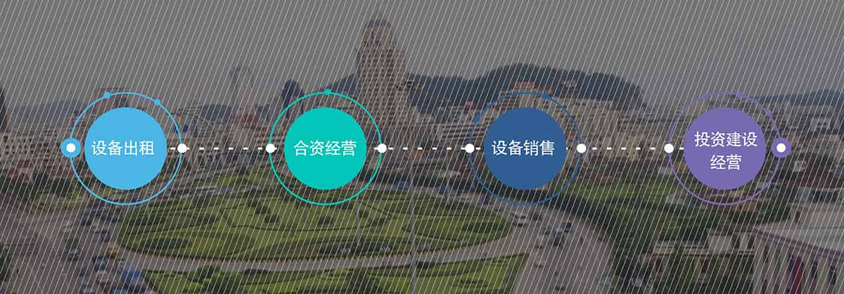 安全服务